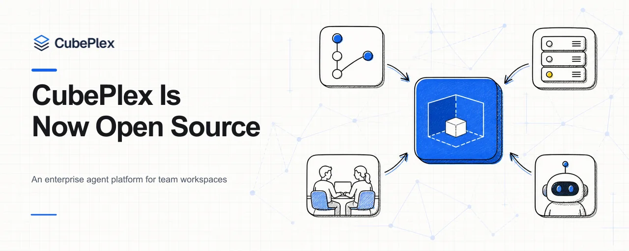 CubePlex Is Now Open Source