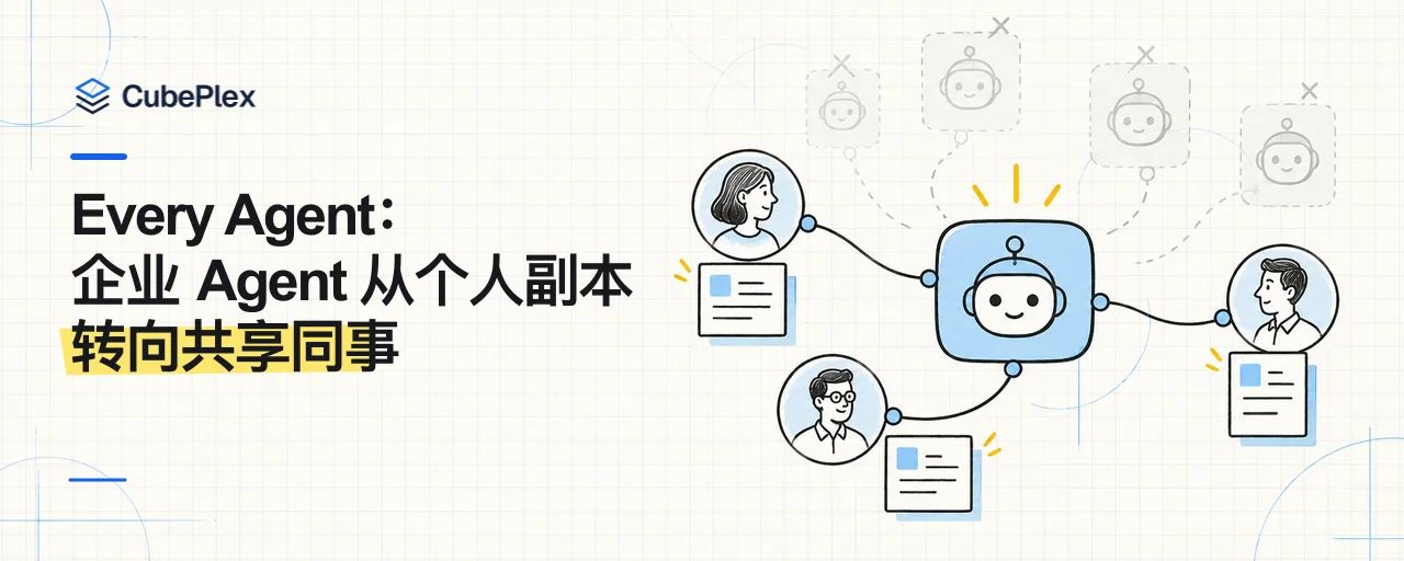 Every Agent: Enterprise Agents Shift from Personal Replicas to Shared Teammates